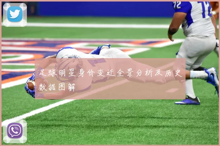 足球明星身价变迁全景分析及历史数据图解